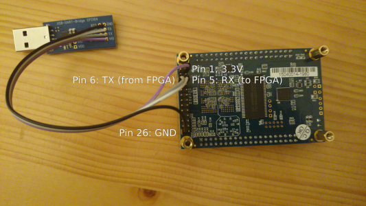 uart